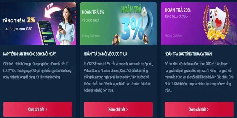 Khuyến mãi nạp tiền 88clup